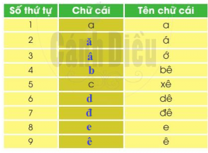 screenshot 5 41 300x221 1