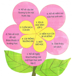 screenshot 57 7 283x300 1 1