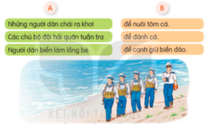 Luyện tập - Bài 22 Thư gửi bố ngoài đảo trang 98 Tiếng Việt lớp 2. Những từ ngữ nào dưới đây chỉ người làm việc trên biển? 6 screenshot 6 12 300x175 1
