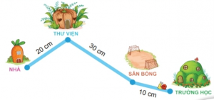 screenshot 6 26 300x141 1 1