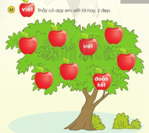 Trả lời câu hỏi trang 56 Tiếng Việt lớp 2 Cánh diều: Bài 7 Thầy cô của em 3 screenshot 8 41 300x267 1