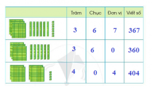 screenshot 9 46 300x174 1