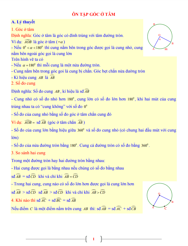 tai lieu lop 9 mon toan chu de goc o tam va so do cung d
