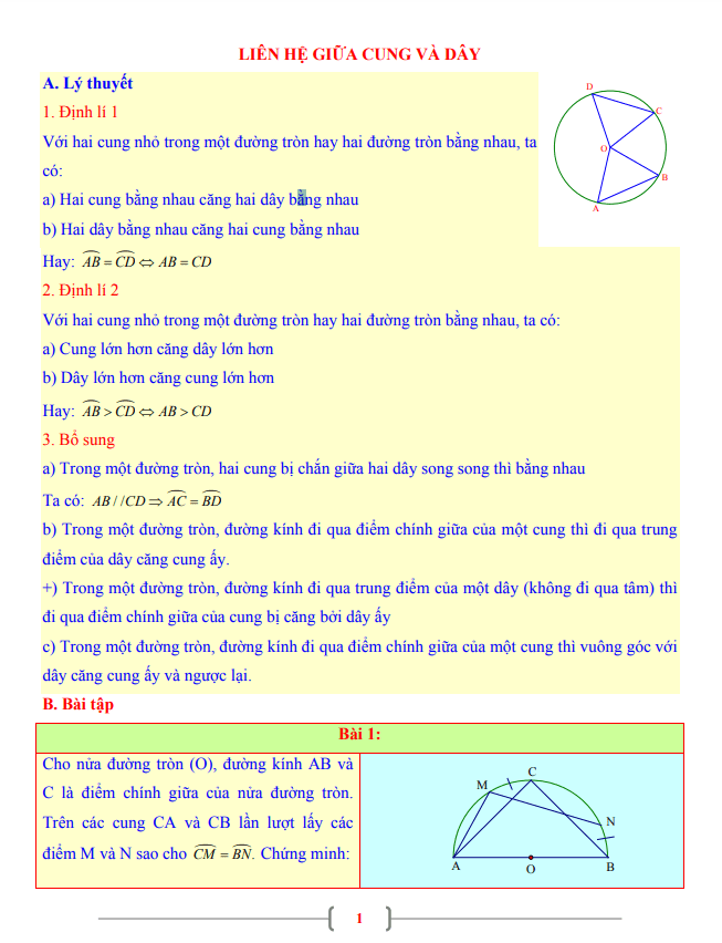 tai lieu lop 9 mon toan chu de lien he giua cung va day d