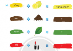 tc3acm te1bbab nge1bbaf che1bb89 mc3a0u se1baafc 300x209 1 1