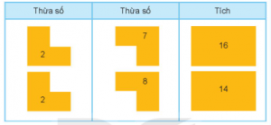 te1bbab-cc3a1c-the1bbaba-se1bb91-vc3a0-tc3adch-dc6b0e1bb9bi-c491c3a2y-em-hc3a3y-le1baadp-cc3a1c-phc3a9p-nhc3a2n-thc3adch-he1bba3p-300x139-1