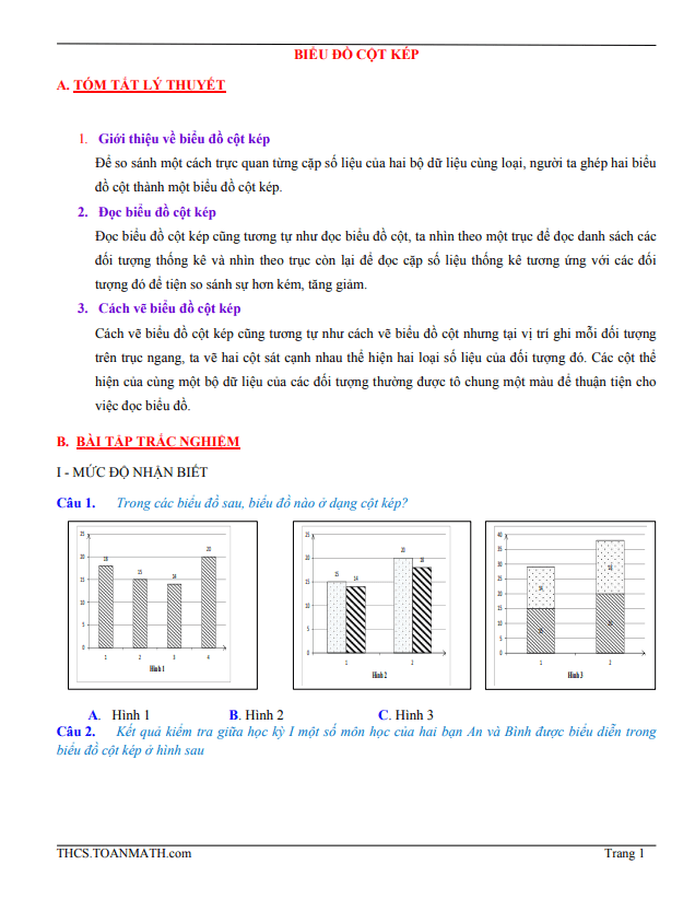 tom tat ly thuyet va bai tap trac nghiem bieu do cot kep d