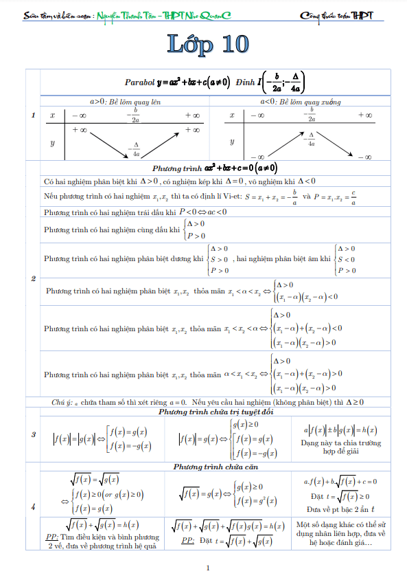 tong hop cong thuc toan thpt nguyen thanh tan d