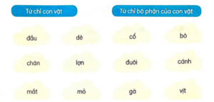 xe1babfp te1bbab vc3a0o nhc3b3m thc3adch he1bba3p 300x144 1 1