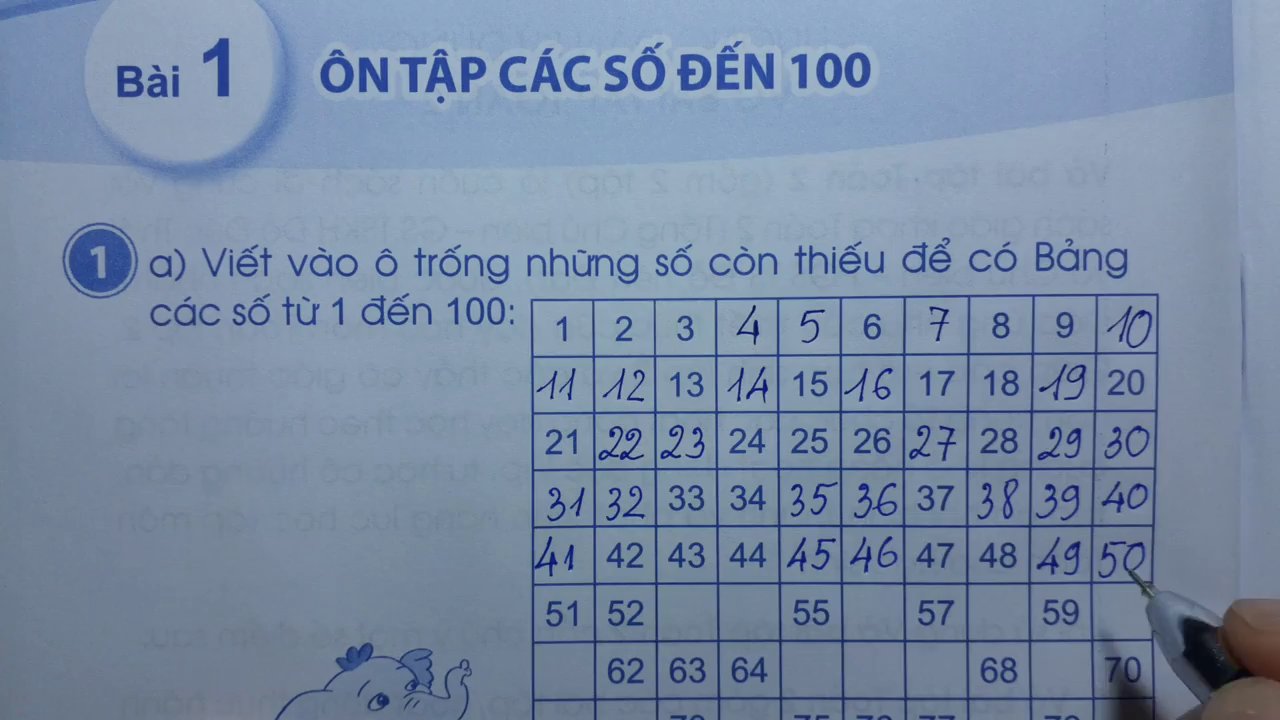Thầy Nhựt chỉ tay vào dãy số từ 1 đến 10 trên màn hình.