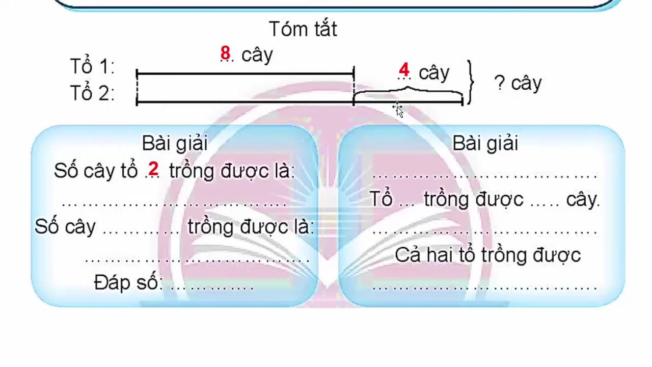 Hướng Dẫn Giải Toán Lớp 2: Phép Cộng Có Nhớ Qua Các Bài Toán Có Lời Văn Thực Tế 2 Minh họa phép tính 8 + 12 = 20, thể hiện rõ cách cộng hàng đơn vị (8+2=10, viết 0 nhớ 1) và hàng chục (1+1=2).