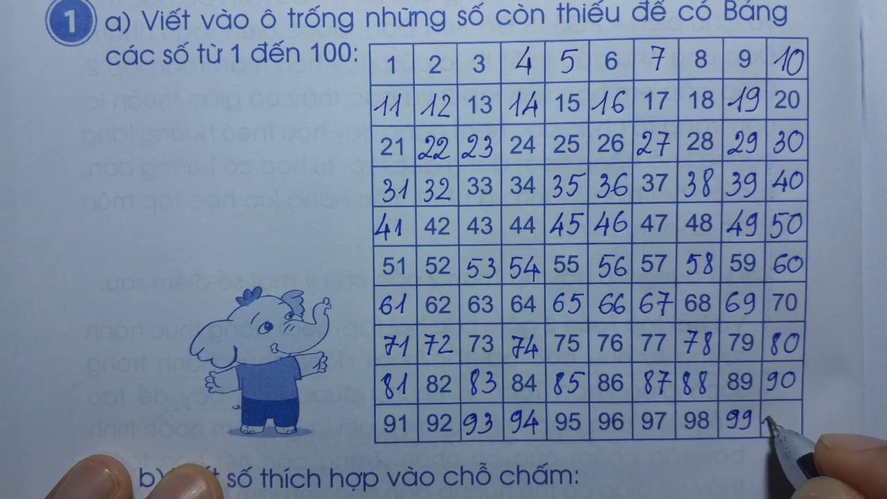 Hình ảnh minh họa dãy số từ 50 đến 60, giúp các em nhận diện số liền trước, liền sau.
