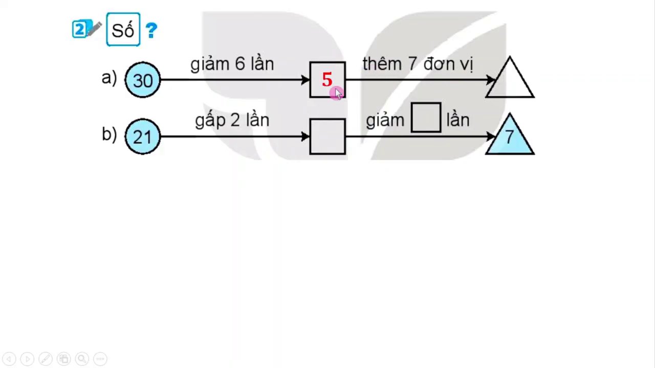 Cô giáo giải thích sự khác biệt giữa "giảm đi bao nhiêu đơn vị" và "giảm đi bao nhiêu lần".
