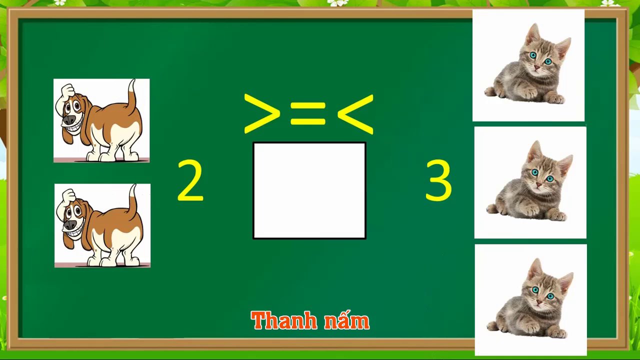 Bài tập so sánh số con mèo (2 con) và số con chó (3 con) để điền dấu nhỏ hơn.