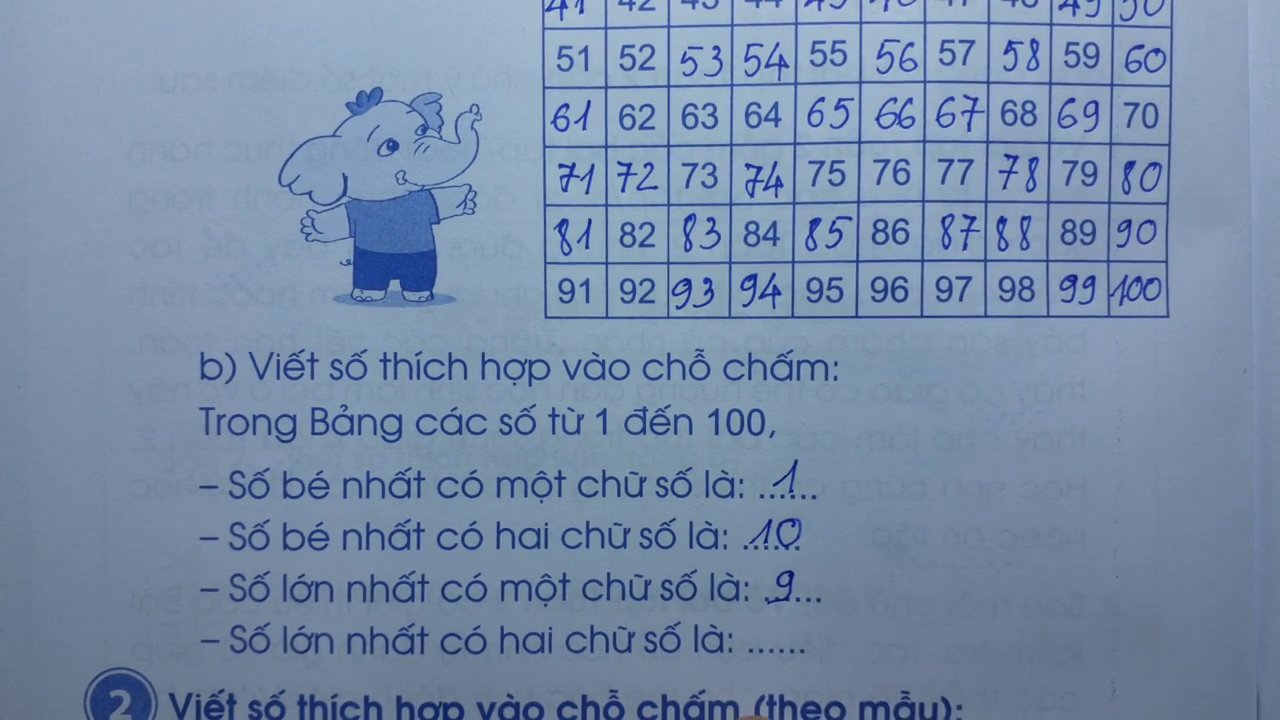 Minh họa số 23 bằng 2 bó que tính (mỗi bó 10) và 3 que tính rời.