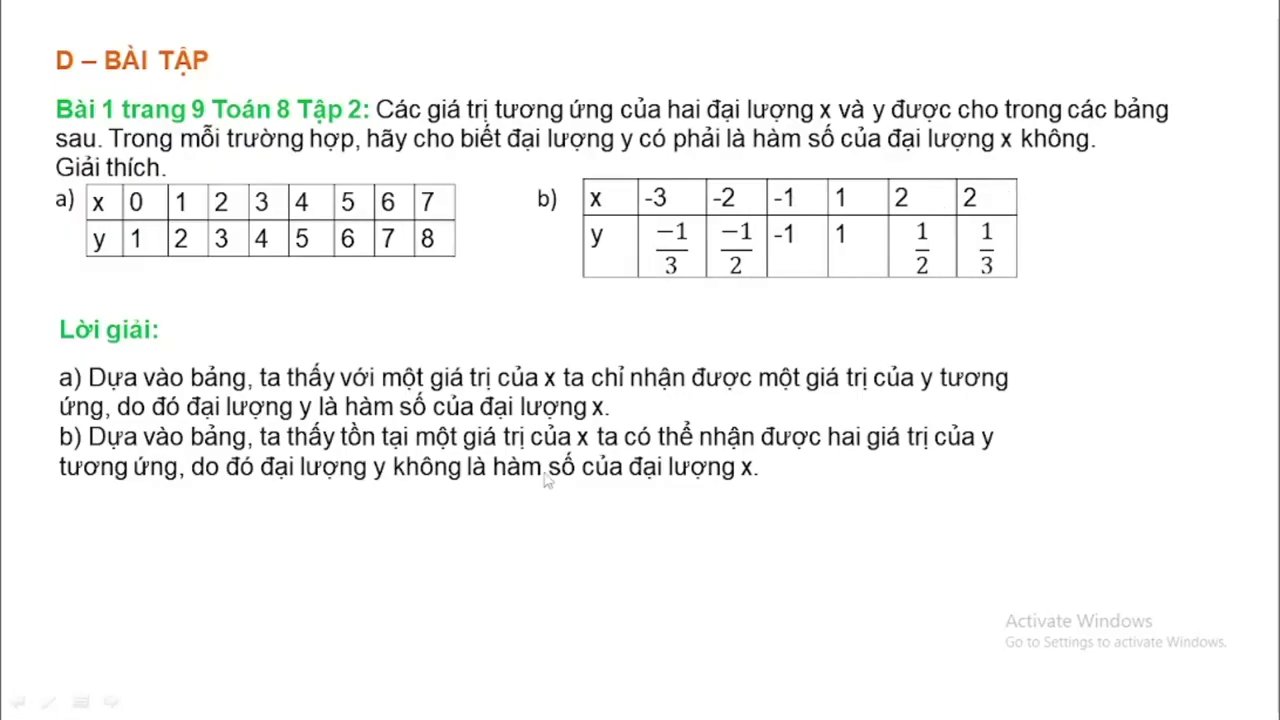 Hàm Số Là Gì? Hướng Dẫn Nhận Biết Và Phân Biệt Hàm Số Qua Bài Tập Minh Họa 2 So sánh hai bảng giá trị: một bảng thể hiện quan hệ hàm số (một x - một y), bảng còn lại thì không (một x - nhiều y).