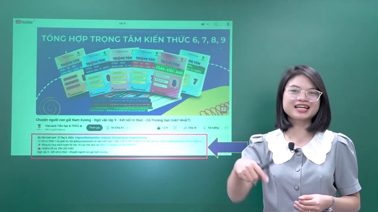 Hình ảnh minh họa hệ trục tọa độ Oxy với các điểm A(2;0), B(-3;0), C(4;0) được đánh dấu rõ ràng.