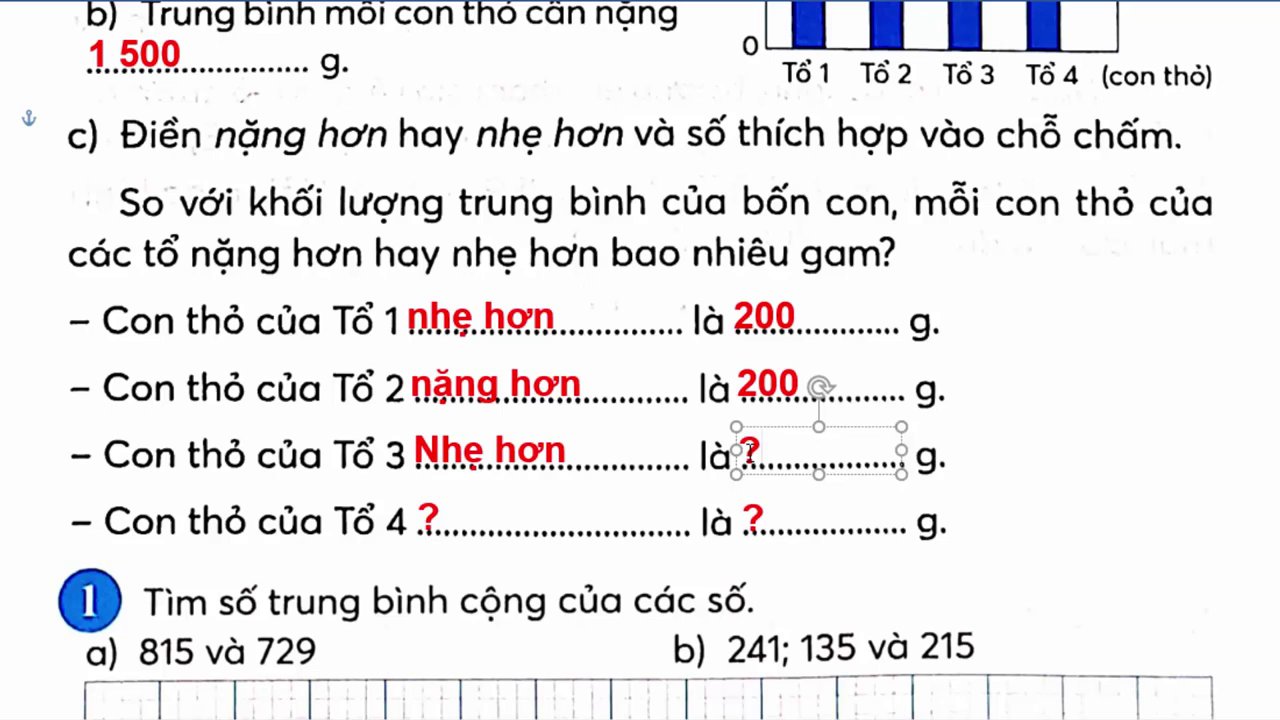 Minh họa học sinh đang thực hành giải bài toán tổng hợp về trung bình cộng trên bảng.
