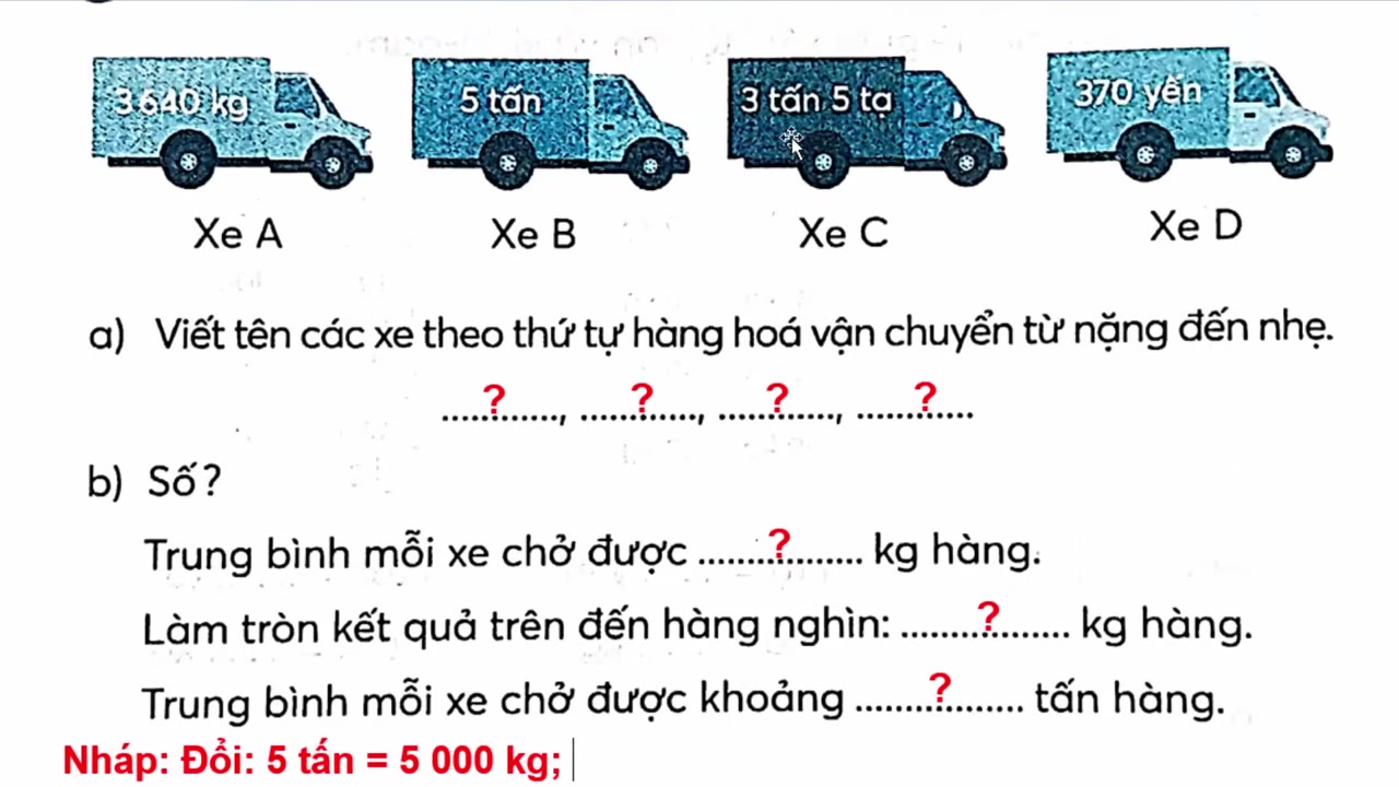 Minh họa bài toán tính toán tải trọng và sắp xếp các loại xe.