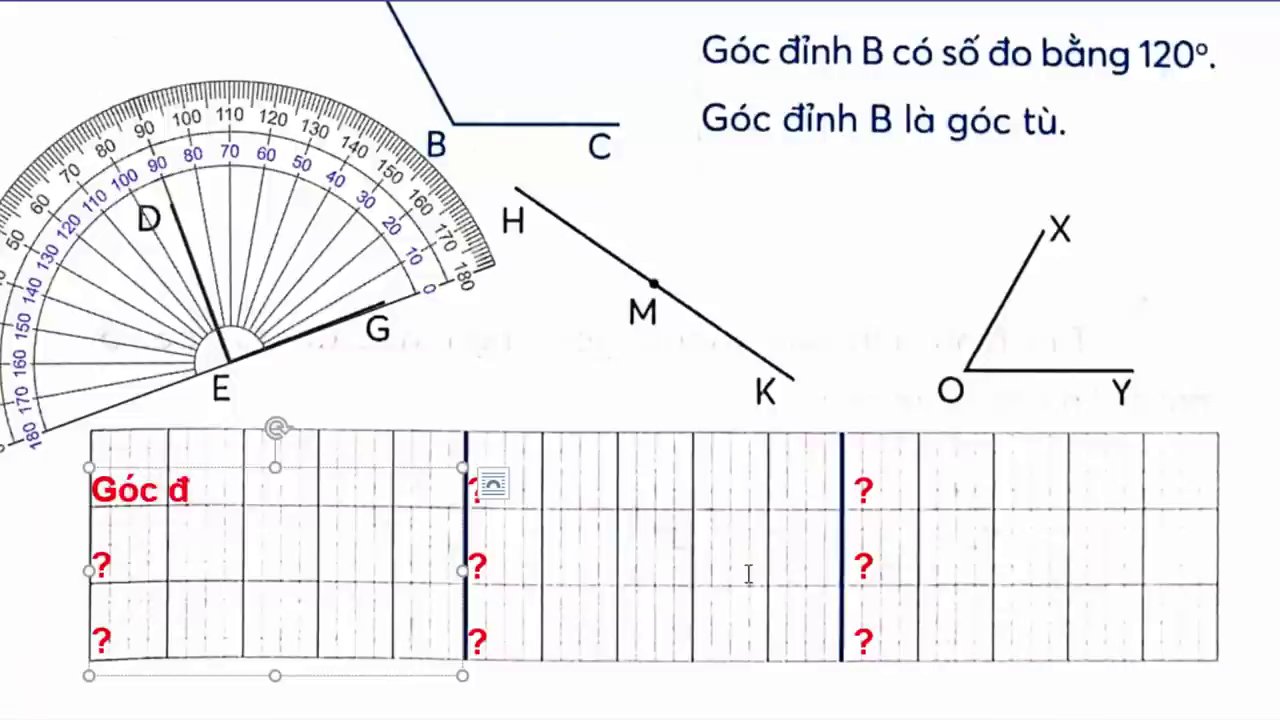 Hướng dẫn chi tiết cách đặt thước đo góc để xác định số đo chính xác.