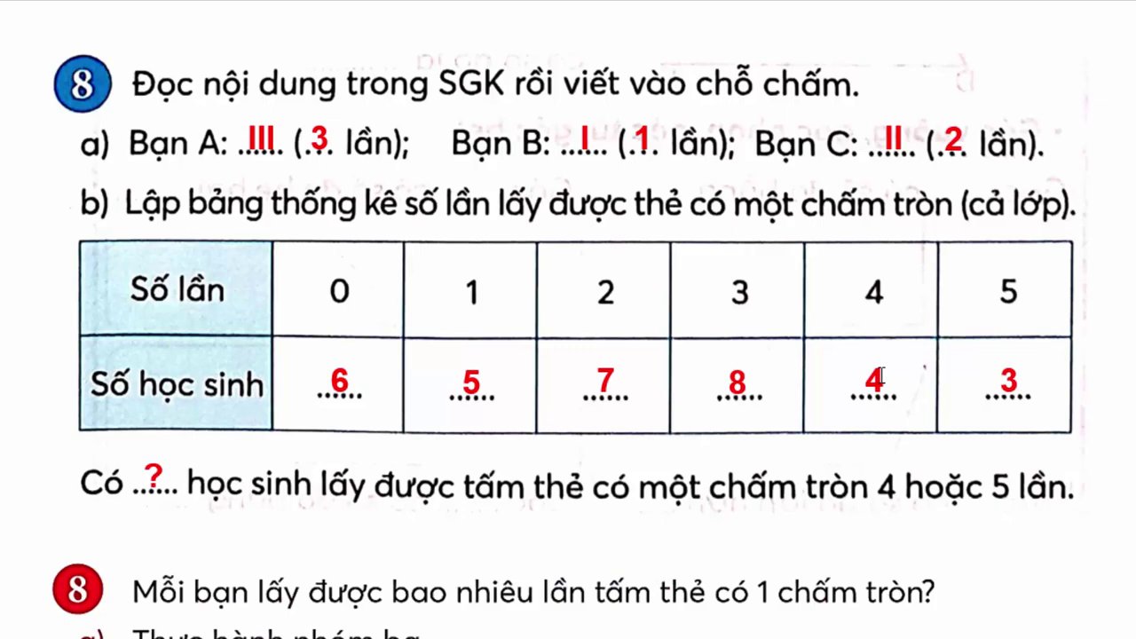 Minh họa trò chơi bốc thẻ với các thẻ có 1, 2 và 3 chấm tròn.