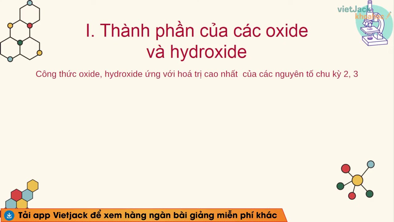 Quy Luật Biến Đổi Tính Chất Oxit Và Hiđroxit Trong Một Chu Kỳ 1 Bảng công thức oxit và hiđroxit của các nguyên tố thuộc chu kỳ 2 và 3.
