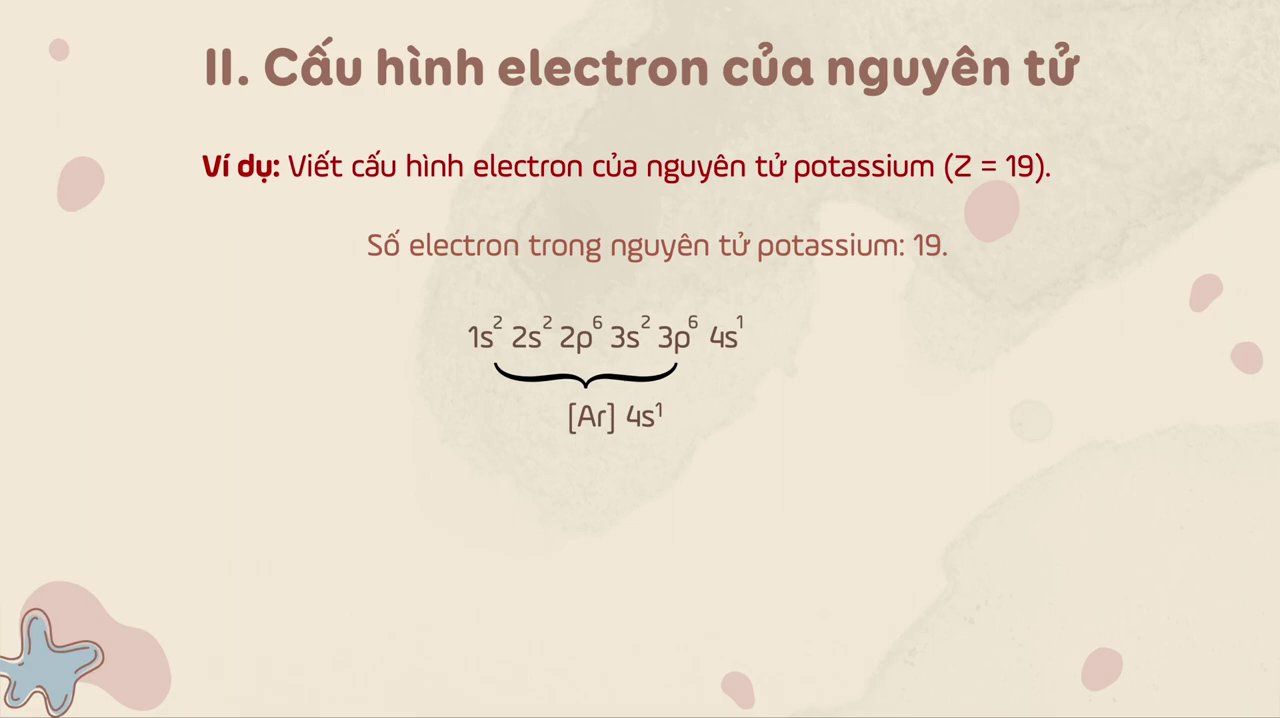 Minh họa các electron được sắp xếp thành từng lớp quanh hạt nhân, từ gần ra xa.