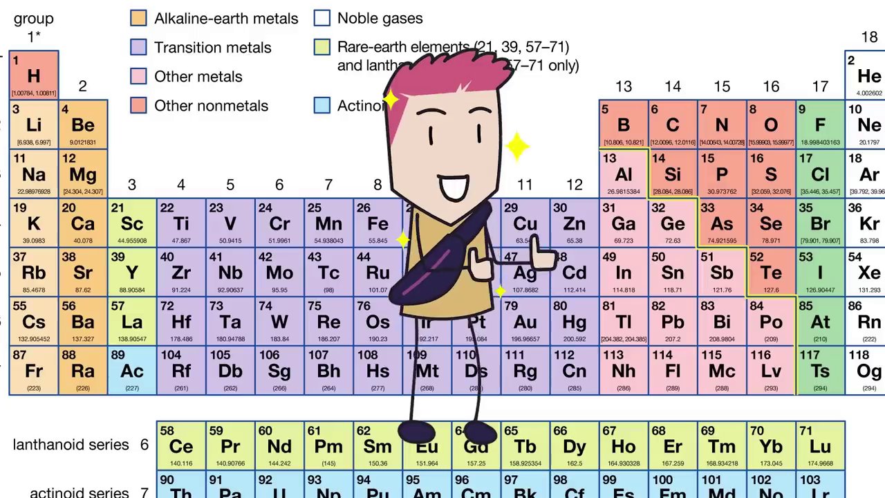 Hình ảnh minh họa cấu tạo nguyên tử với hạt nhân và các electron chuyển động xung quanh.