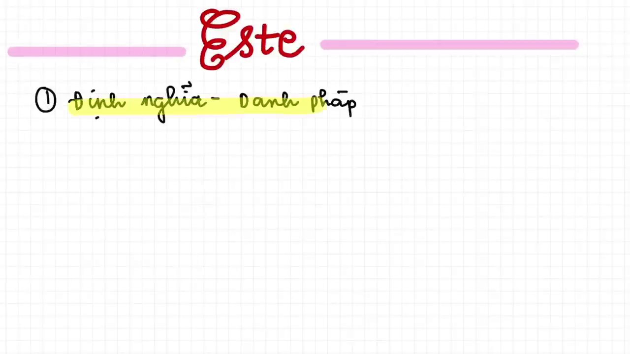 Từ Mất Gốc Đến Giỏi Hóa: Bí Quyết Lấy Lại Căn Bản và Chinh Phục Môn Học "Khó Nhằn" 3 Hình ảnh một thời gian biểu học tập được vẽ ra gọn gàng, với các ô thời gian dành cho môn Hóa được đánh dấu.