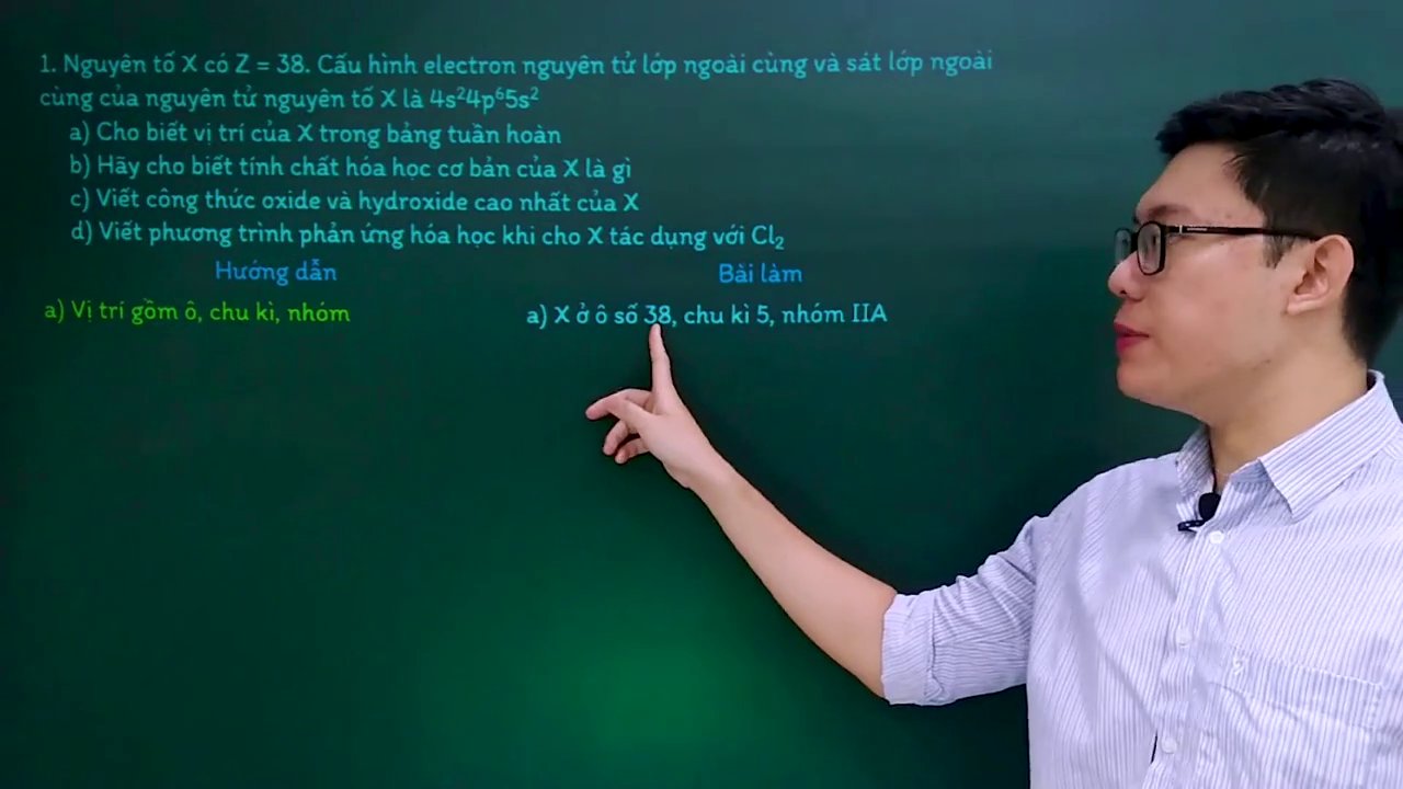 Biểu đồ minh họa xu hướng biến đổi tính kim loại - phi kim trong bảng tuần hoàn.