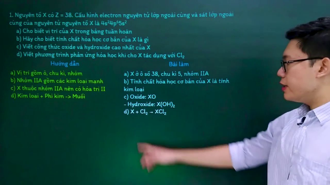 Minh họa thí nghiệm dung dịch bazơ làm quỳ tím chuyển sang màu xanh.