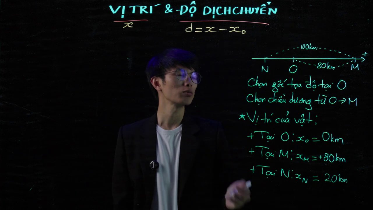 Vị Trí Và Độ Dịch Chuyển: Hai Khái Niệm Nền Tảng Giải Mã Mọi Chuyển Động 2 Sơ đồ minh họa ba điểm A, B, C thẳng hàng trên một trục tọa độ, với khoảng cách được đánh dấu rõ ràng.
