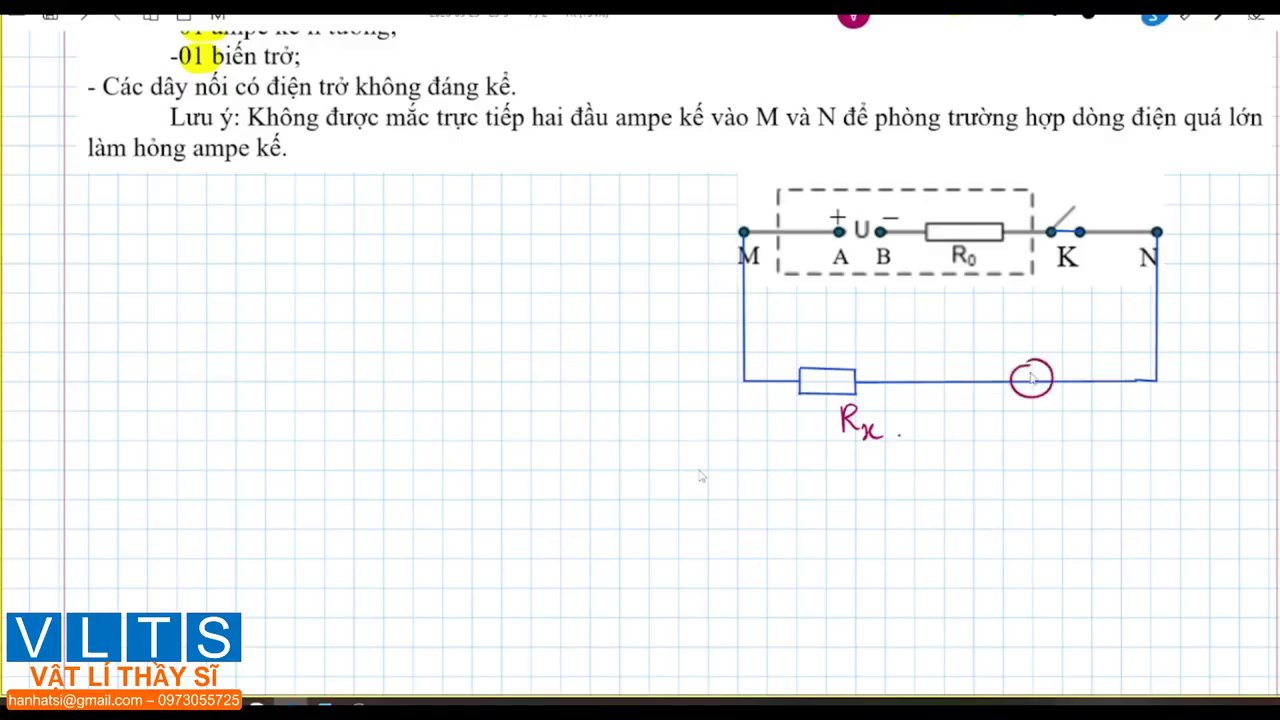 Minh họa việc điều chỉnh biến trờ ở hai giá trị khác nhau để thu được hai bộ số liệu.