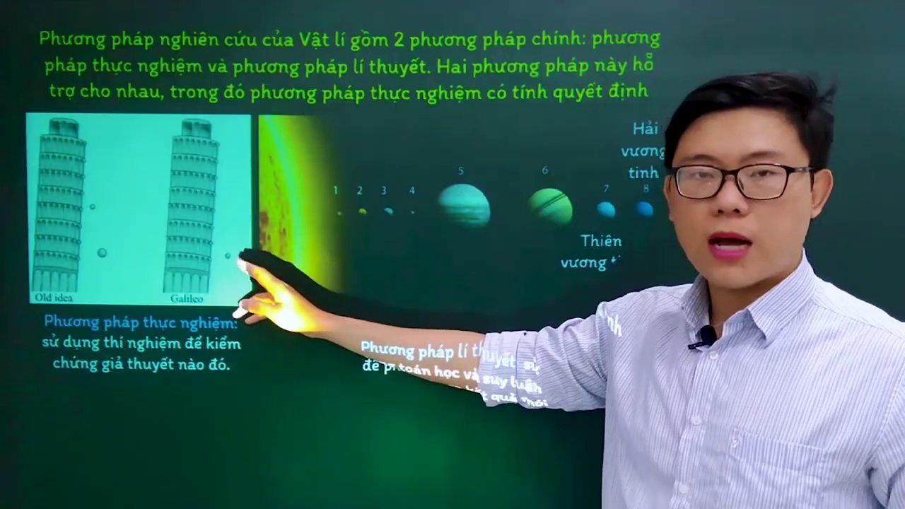 Vật Lý: Hành Trình Khám Phá Những Quy Luật Cơ Bản Nhất Của Vũ Trụ 3 Hình ảnh đối lập giữa cấu trúc nguyên tử (vi mô) và ảnh chụp thành phố từ trên cao (vĩ mô).