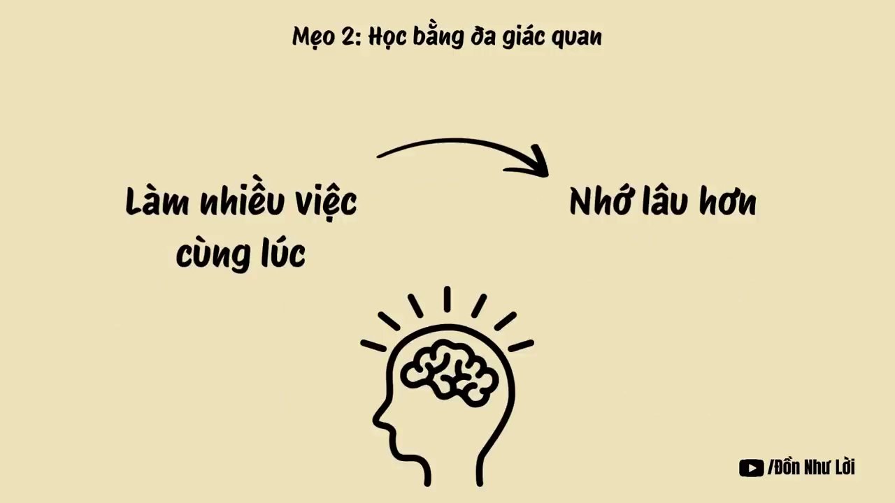 Bảng flashcard treo trên tường.