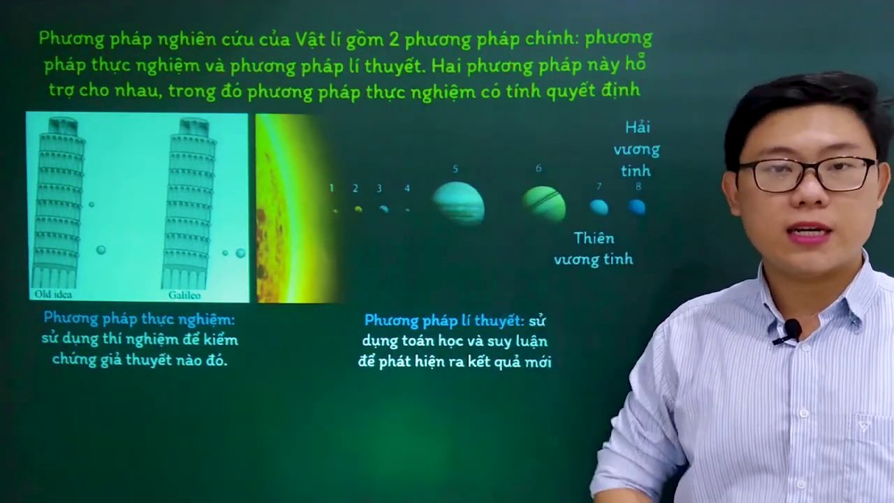 Vật Lý: Hành Trình Khám Phá Những Quy Luật Cơ Bản Nhất Của Vũ Trụ 4 Bức ảnh vệ tinh cho thấy Trái Đất lấp lánh ánh đèn vào ban đêm, minh họa cho sự phụ thuộc vào điện năng.