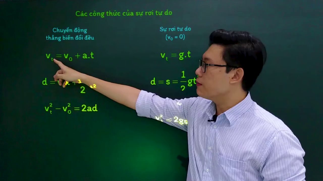 Bảng đen hiển thị đầy đủ các công thức chuyển động biến đổi đều và rơi tự do cạnh nhau.