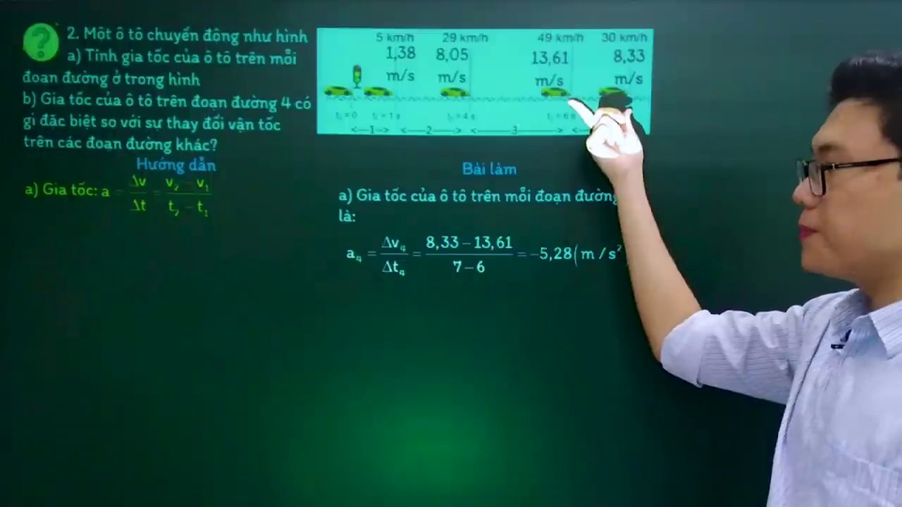 Gia Tốc Là Gì? Khám Phá Định Nghĩa, Công Thức Và 4 Bài Tập Ứng Dụng Thực Tế 4 Minh họa bài toán con báo giảm tốc khi đến gần con suối.