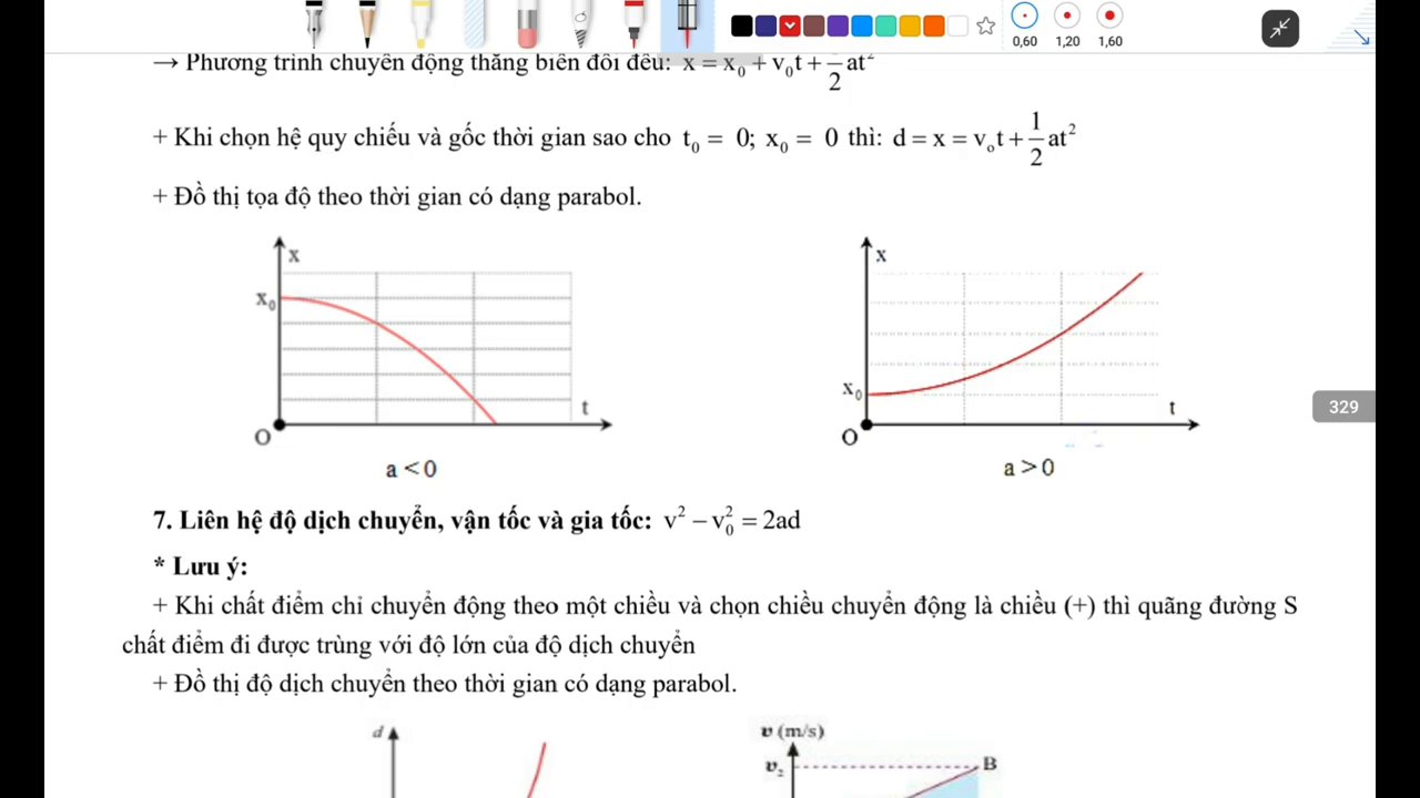 Một nhóm học sinh ngồi học cùng nhau với sách vở và máy tính.