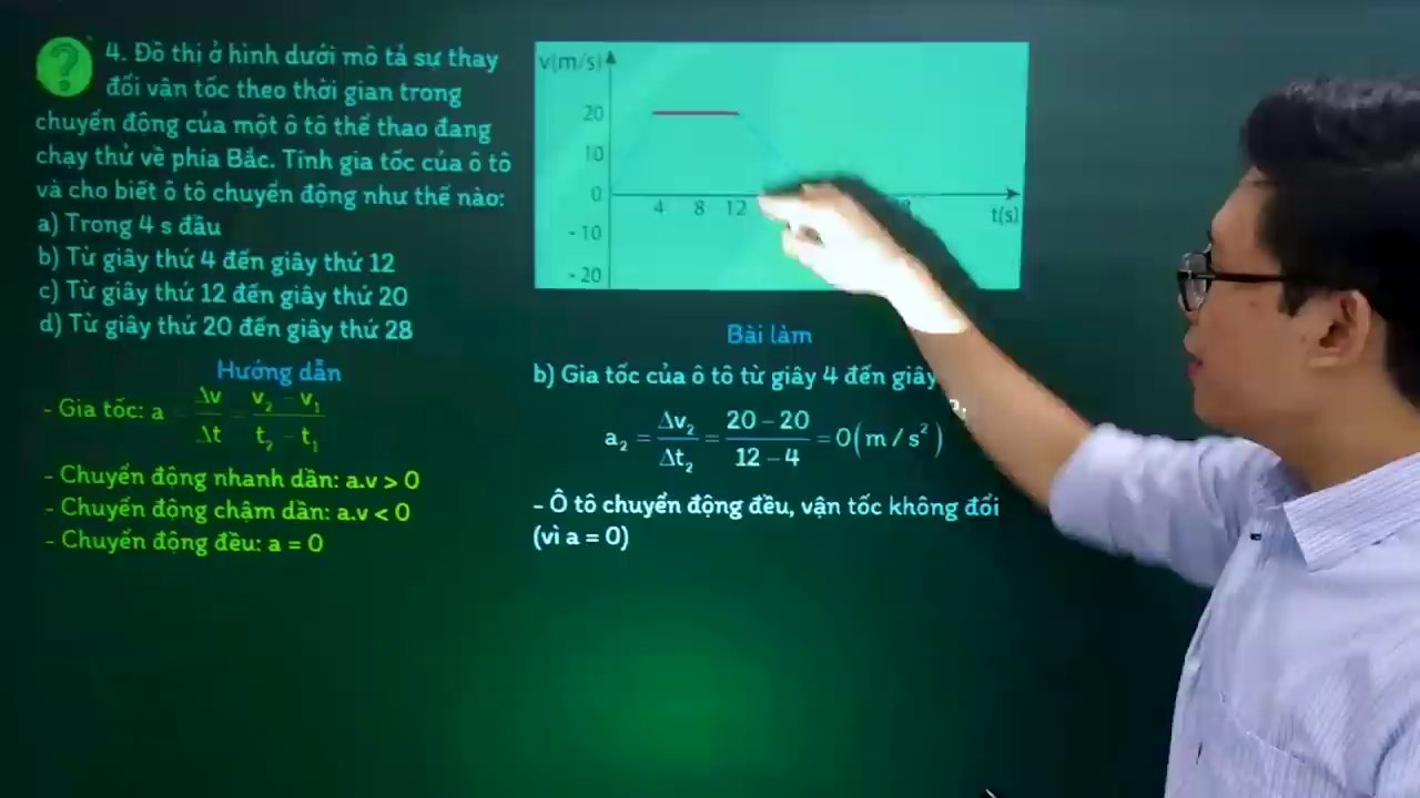 Gia Tốc Là Gì? Khám Phá Định Nghĩa, Công Thức Và 4 Bài Tập Ứng Dụng Thực Tế 5 Giáo viên chỉ vào đồ thị vận tốc-thời gian trên bảng, giải thích ý nghĩa của các đoạn thẳng khác nhau.