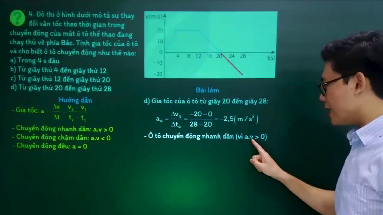 Gia Tốc Là Gì? Khám Phá Định Nghĩa, Công Thức Và 4 Bài Tập Ứng Dụng Thực Tế 6 Giáo viên tổng kết bài học, chỉ vào các công thức và kết quả bài tập đã được ghi đầy trên bảng đen.