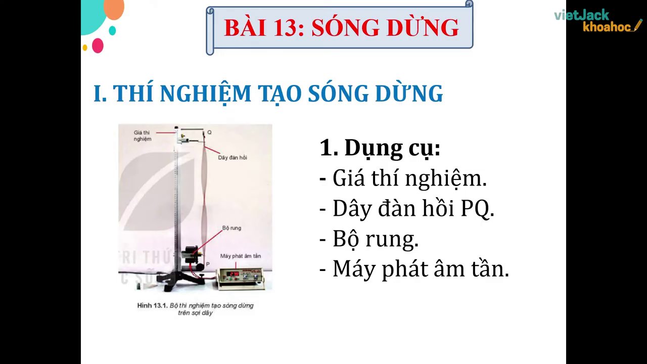 Hình ảnh minh họa các nút (điểm đứng yên) và bụng (điểm dao động mạnh) trên sợi dây khi có sóng dừng.