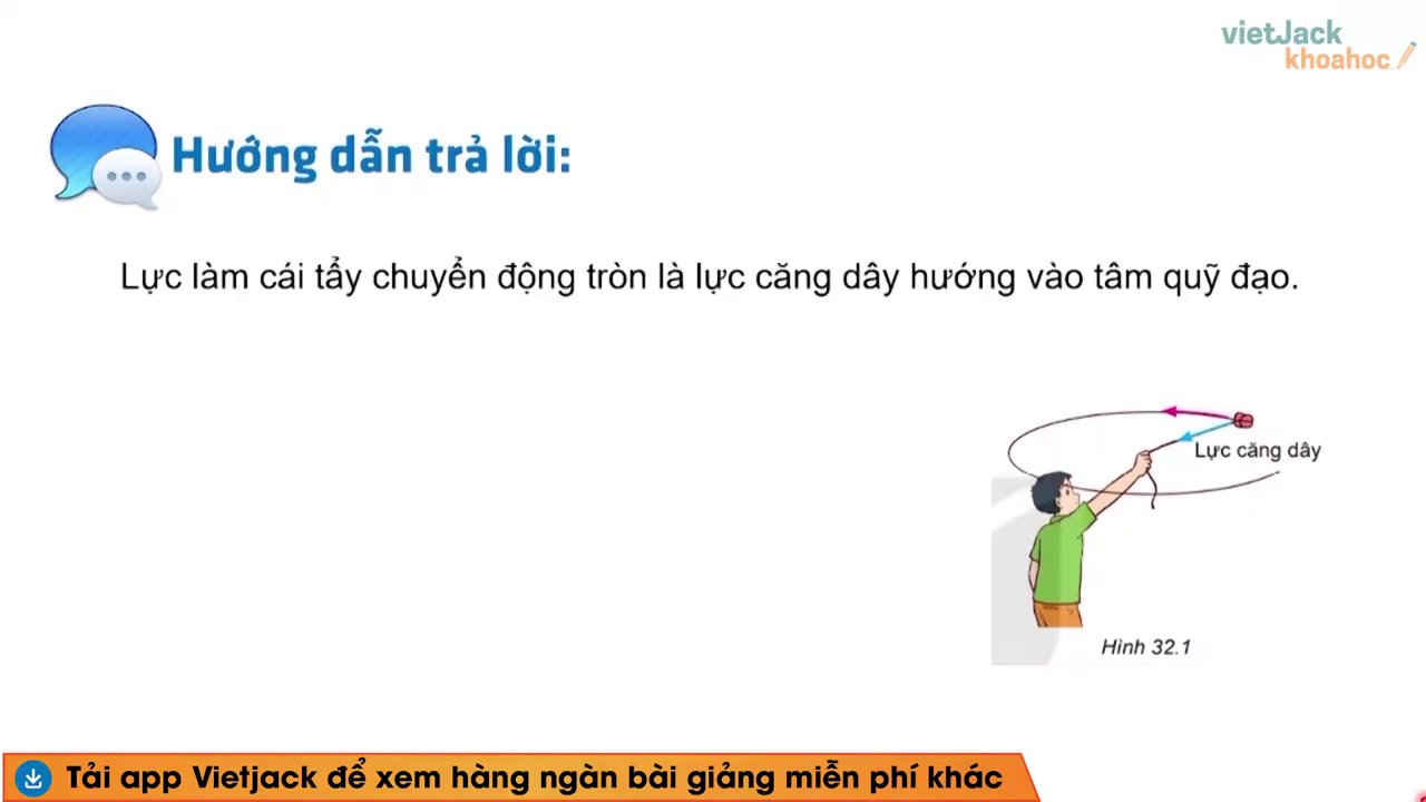 Hình ảnh minh họa thí nghiệm quay cục tẩy bằng dây và chiều của lực căng dây.