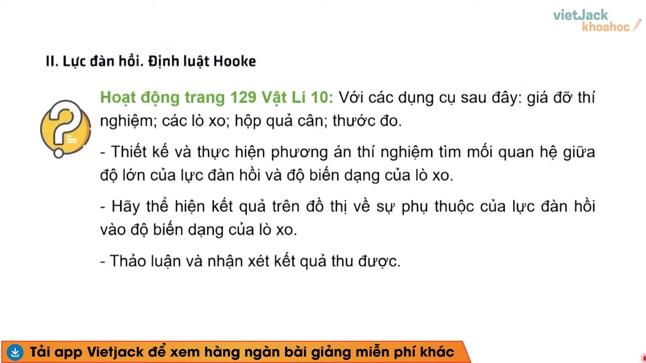 Một đồ thị minh họa đường thẳng đi qua gốc tọa độ thể hiện sự phụ thuộc tuyến tính của Fđh vào ∆l.