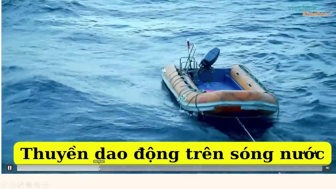 Thí nghiệm con lắc lò xo có gắn bút để vẽ đồ thị dao động trên băng giấy.