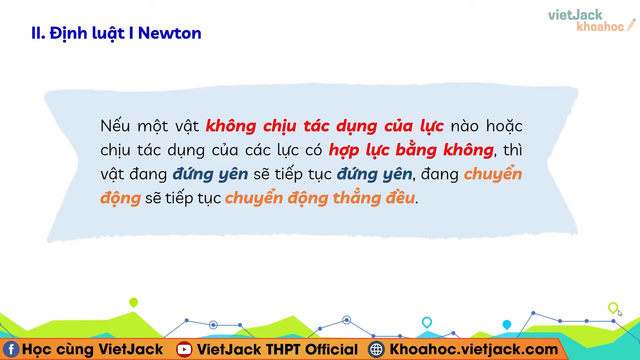 Minh họa định luật I Newton trong cuộc sống hàng ngày.