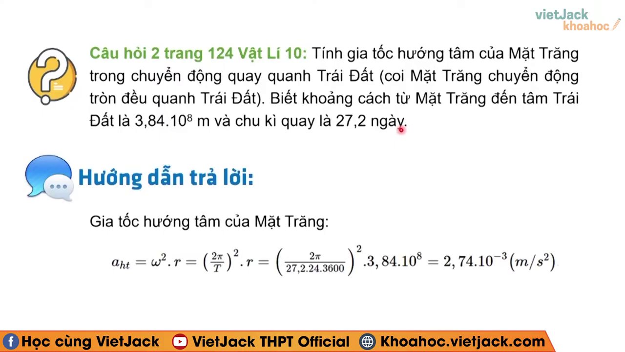 Minh họa phân tích hợp lực trong bài toán con lắc hình nón.