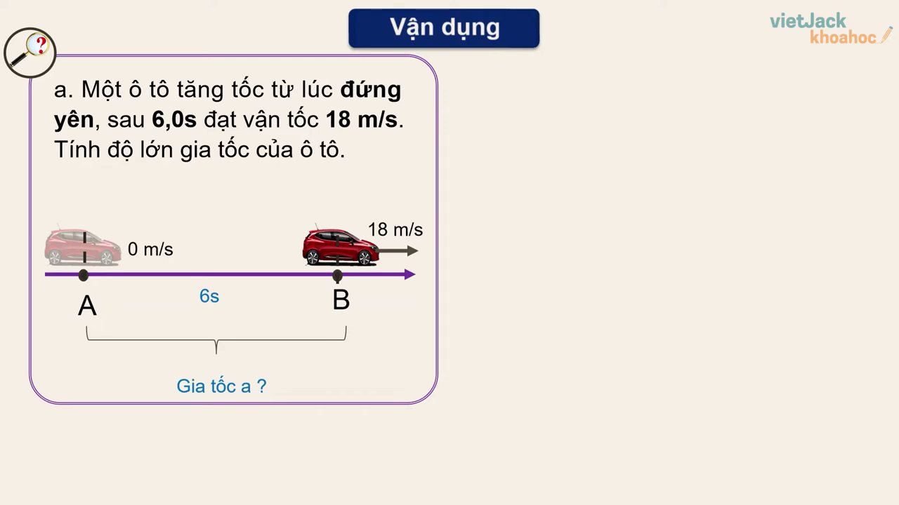 Diệntích hình tamgiácvuông minhhọacho quãng đường.