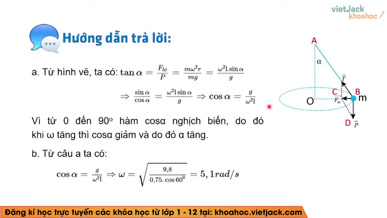 Minh hoạ hiện tuược li taam trong máý giàăt.