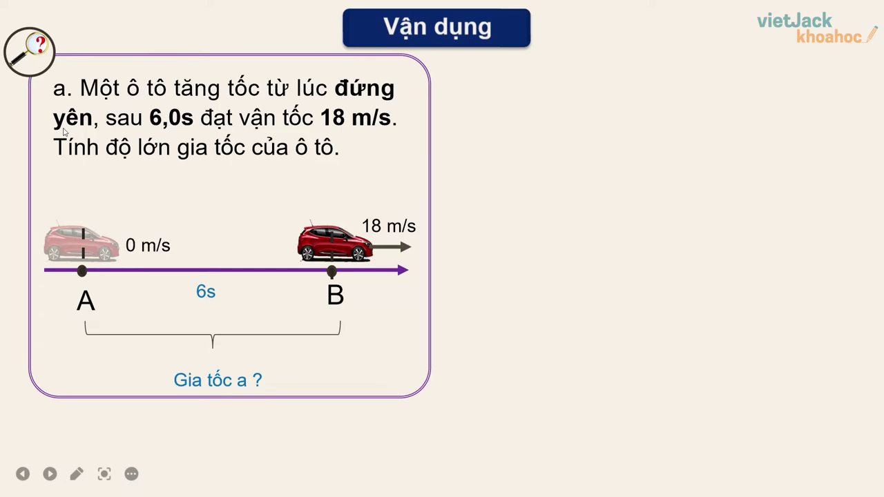 Tổnghợphaidạng diệntích trên cùng một đồthịnhư minhhọa.